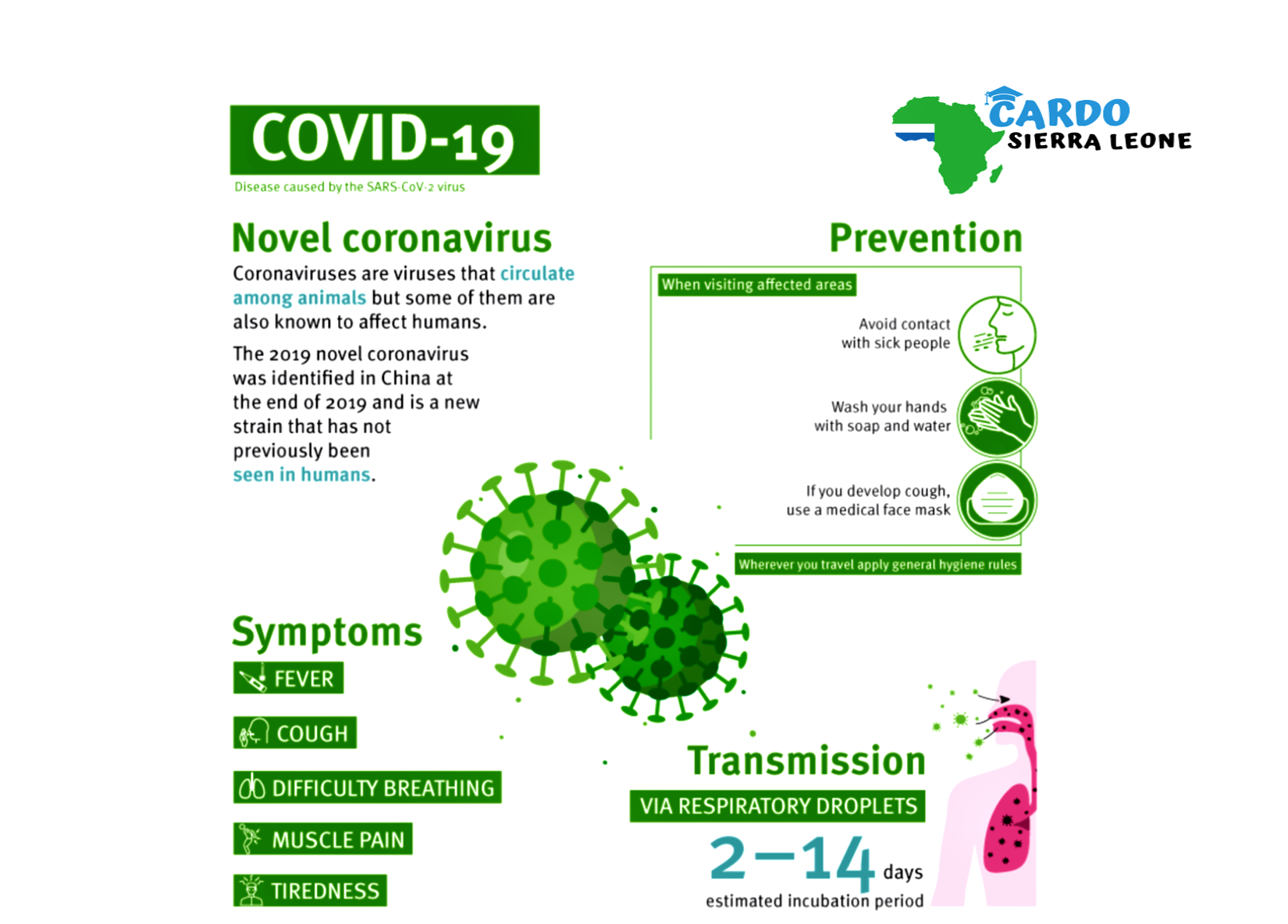 Stay safe from coronavirus.