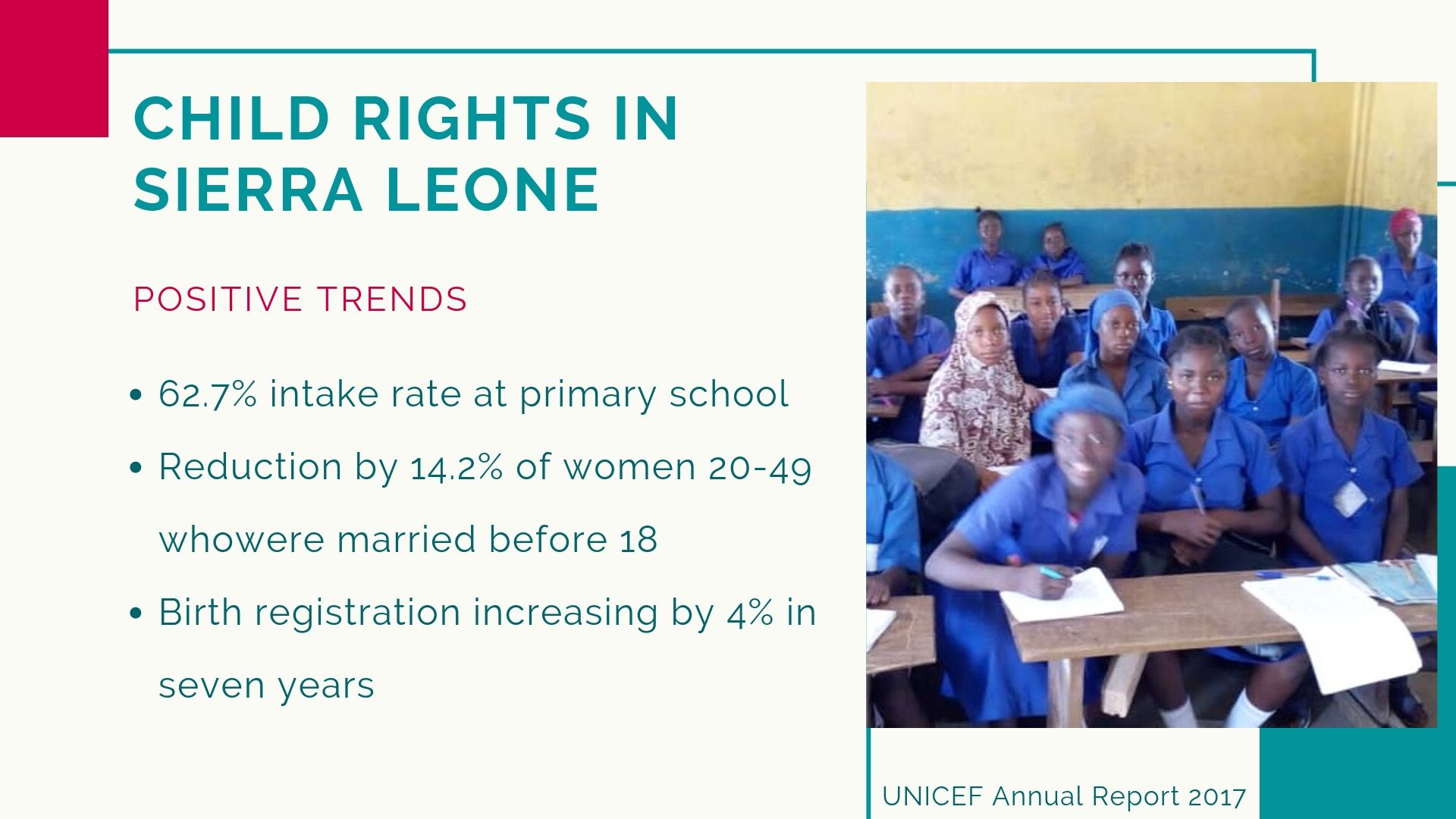 Improvements on child rights in Sierra Leone